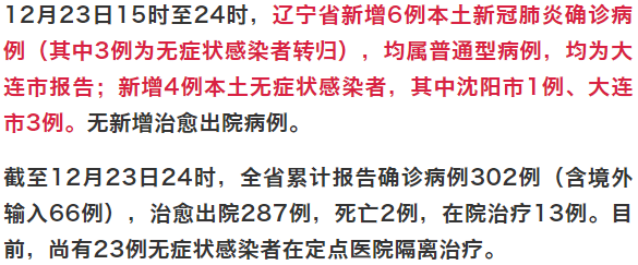 辽宁新增2例无症状感染者.辽宁新增一例无症状确诊病人-第1张图片