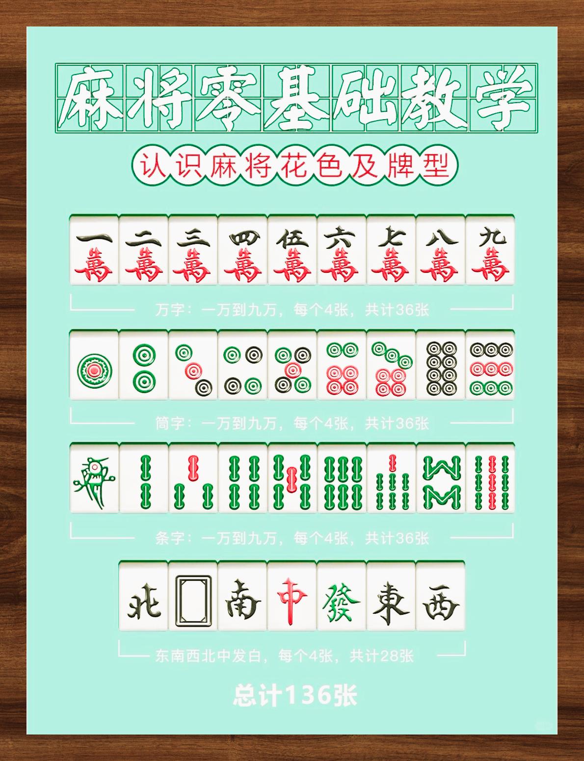 必看教程“手机麻将开挂神器	”2025开挂教程步骤-第1张图片