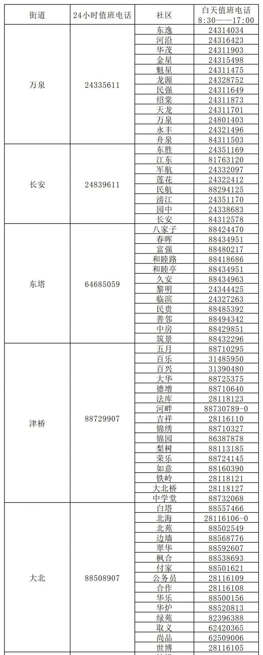 疫情沈阳-疫情沈阳疫情沈阳2022年1月封了多久啊-第3张图片