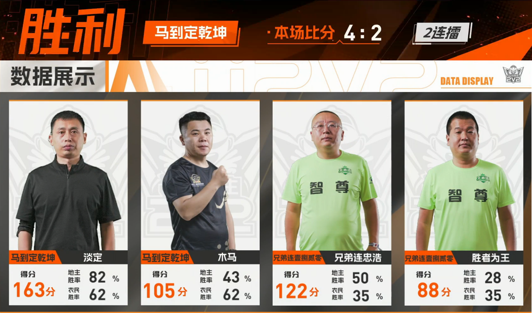 实测分享“斗地主怎么刷胜率”(原来真的有挂)-第2张图片