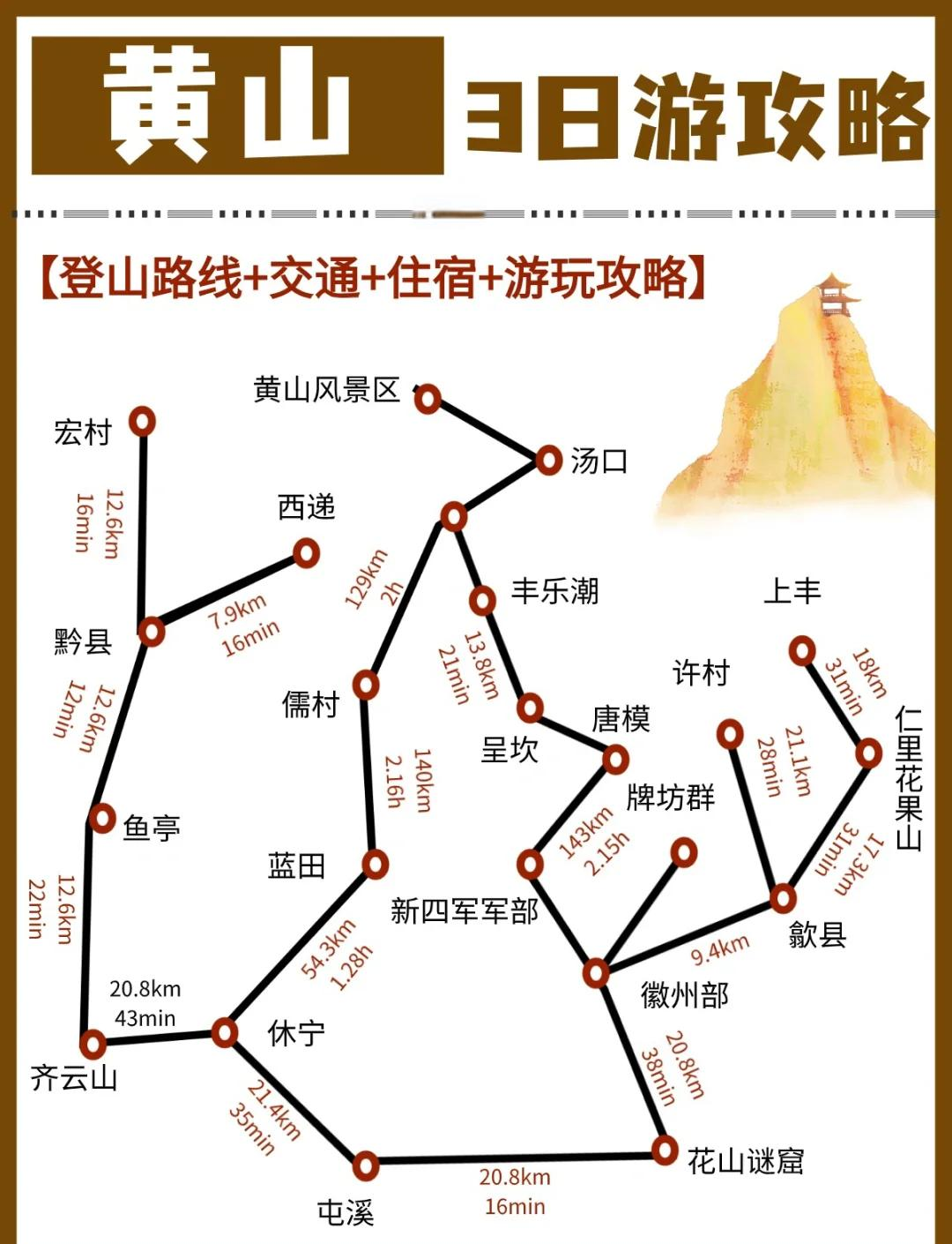 玩家攻略“黄山麻将有挂吗	”分享真的有挂给你-第2张图片