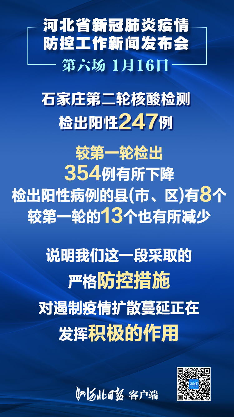 「31省份新增本土确诊117例」〃31省份新增确诊19例 本土4例-第2张图片
