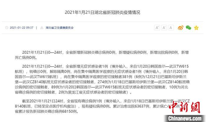 31省区市新增68例确诊〃31省区市新增确诊病例63例-第1张图片