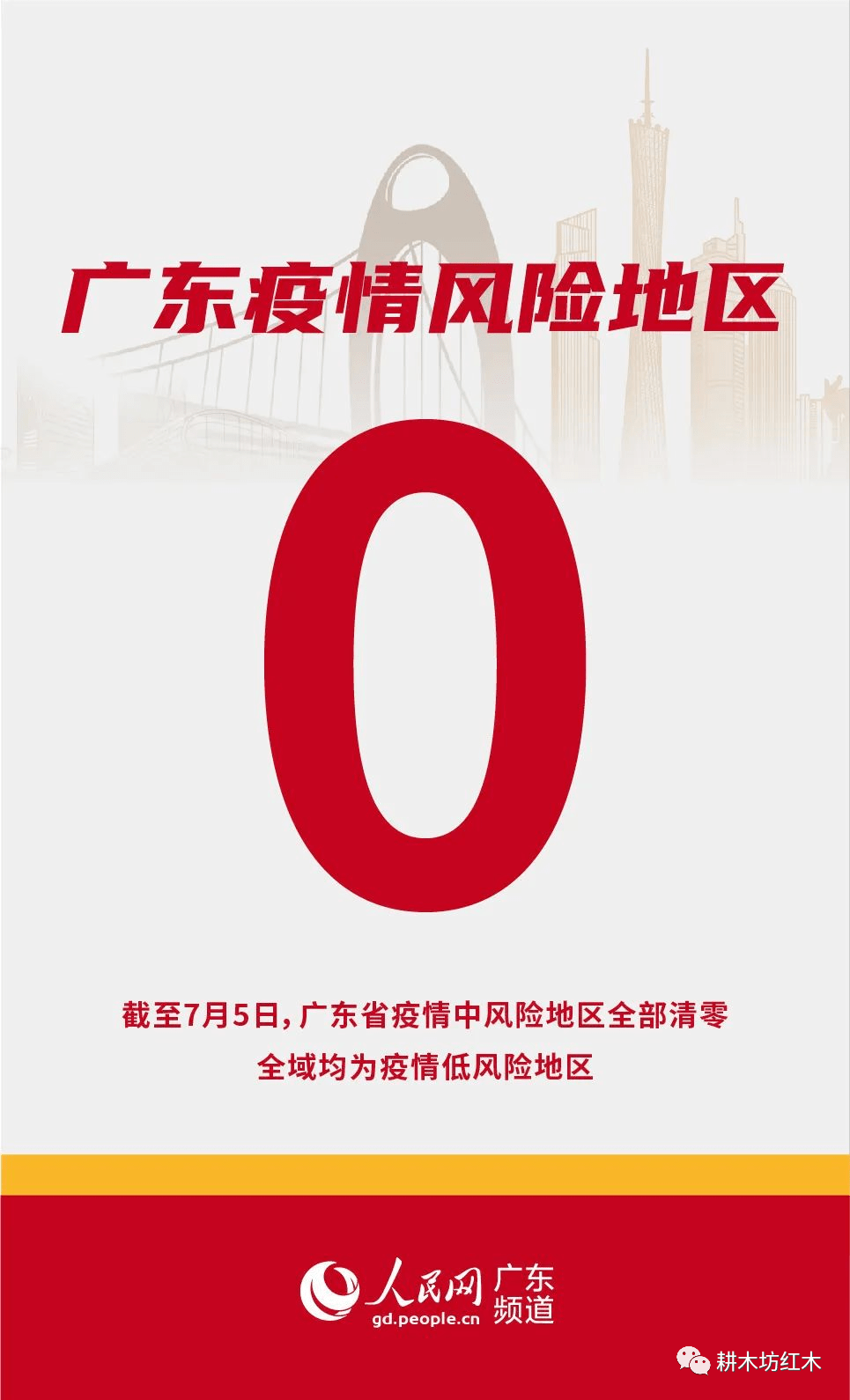 北京市疫情︰(北京市疫情解封时间)-第2张图片