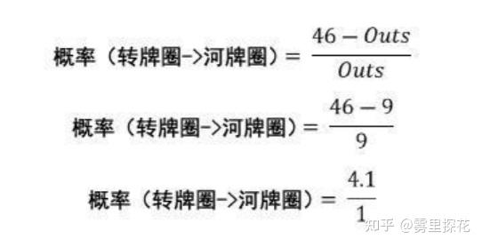 教程指点“德扑胜率表”详细分享开挂-第1张图片