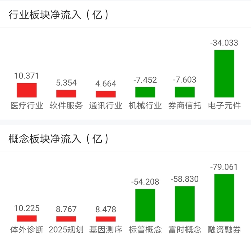 今日盘点“拼十挂”其实是有挂-第1张图片