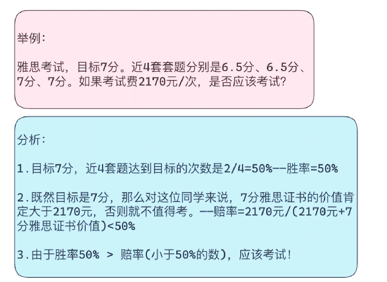 今日教程“德州扑克 胜率表	”原来真实可以装挂-第1张图片
