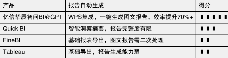 实测分析“乐享麻友圈挂”其实真的确实有挂-第1张图片