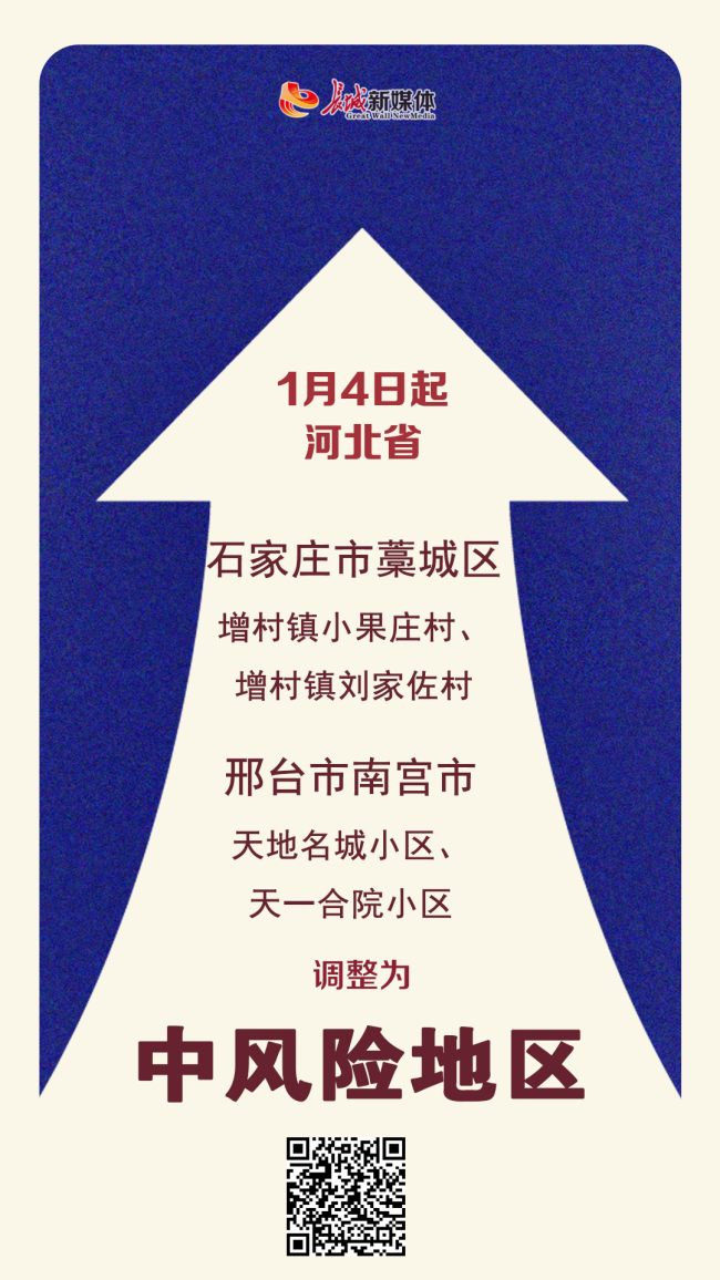 “河北邢台疫情最新消息今天” 河北邢台疫情最新数据消息？-第2张图片