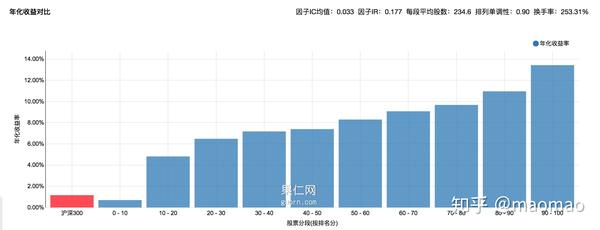 实测分析“wePOke软件透明挂”其实真的有挂-第1张图片