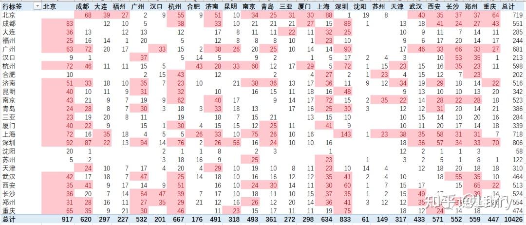 31省区市新增16例确诊病例〃31省区市新增11例确诊-第2张图片
