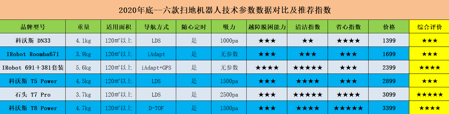 分析实测“优乐江西麻将挂下载	”确实真的有挂-第1张图片