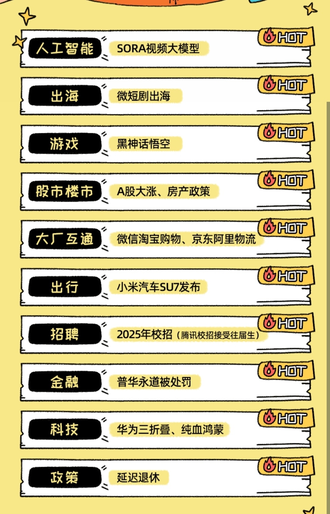分享热点“微乐辅助器怎么用	”分享装挂详细步骤-第3张图片