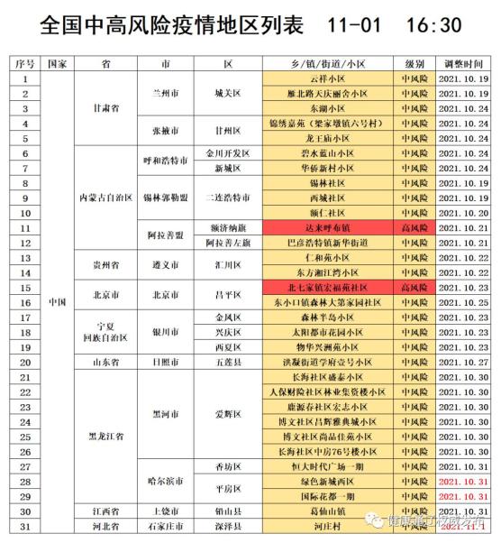 “美国新冠肺炎超602万例” 美国新冠肺炎超602万例了吗？-第1张图片
