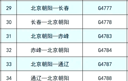 沈阳疫情〃沈阳疫情是什么时候发生的-第2张图片