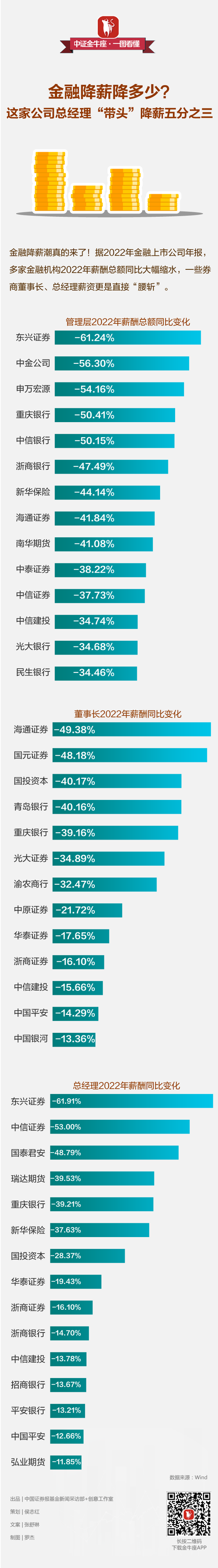 分享实测攻略“微乐怎么让系统给你发好牌	”(确实是有挂)-第1张图片