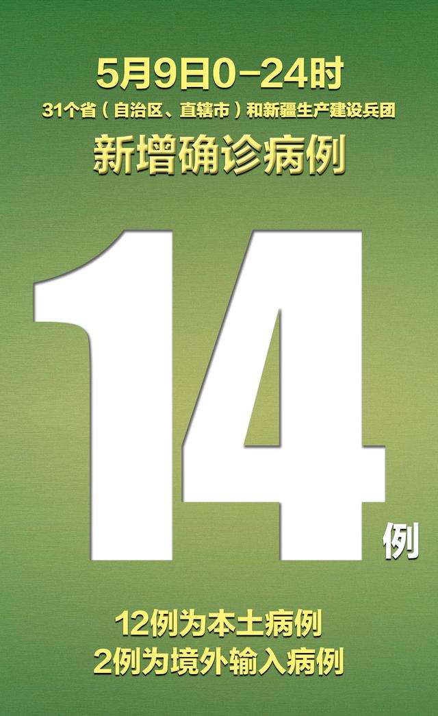 山东省新增25例本土确诊︰(山东省份新增本土确诊)-第1张图片