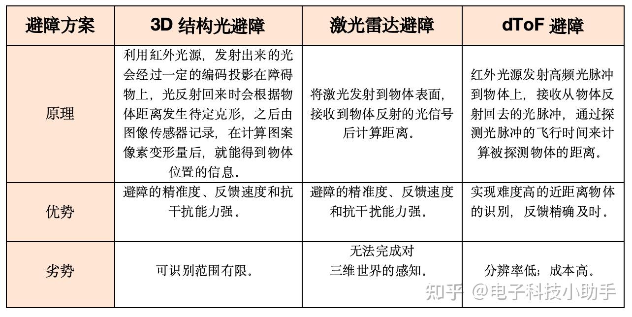 实测分析“wepoker透视脚本	”的确是有挂-第1张图片