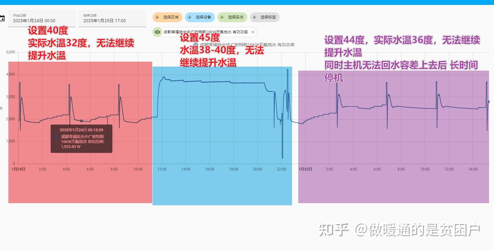 实测分析“微乐挂先试用后付款”开挂详细教学-第1张图片