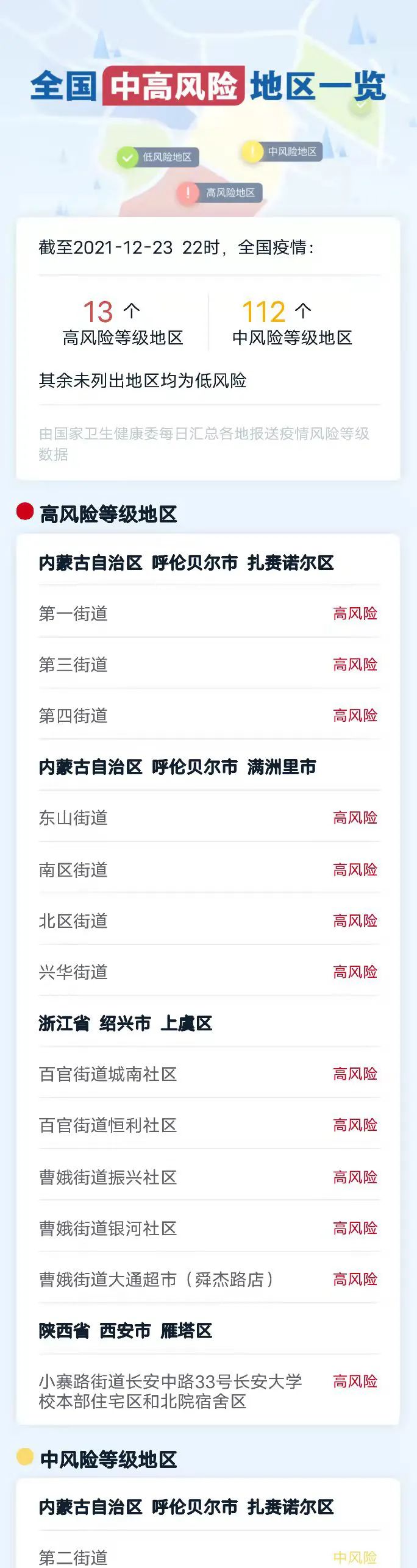 “河北省新增本土确诊病例6例” 河北省新增本土确诊病例行动轨迹？-第2张图片