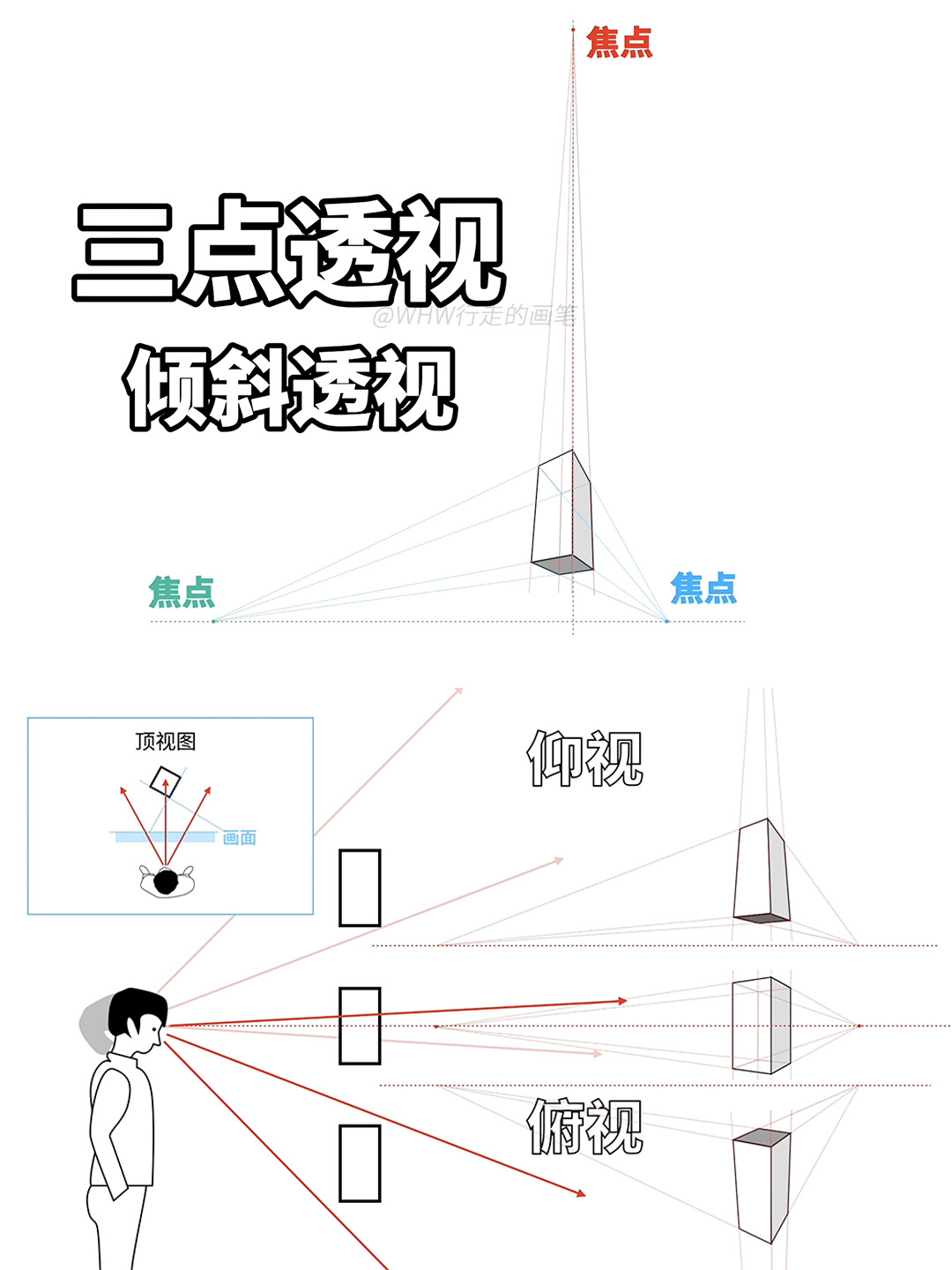 必看教程“微信连接大厅透视挂	”作弊(透视)透视辅助-第2张图片