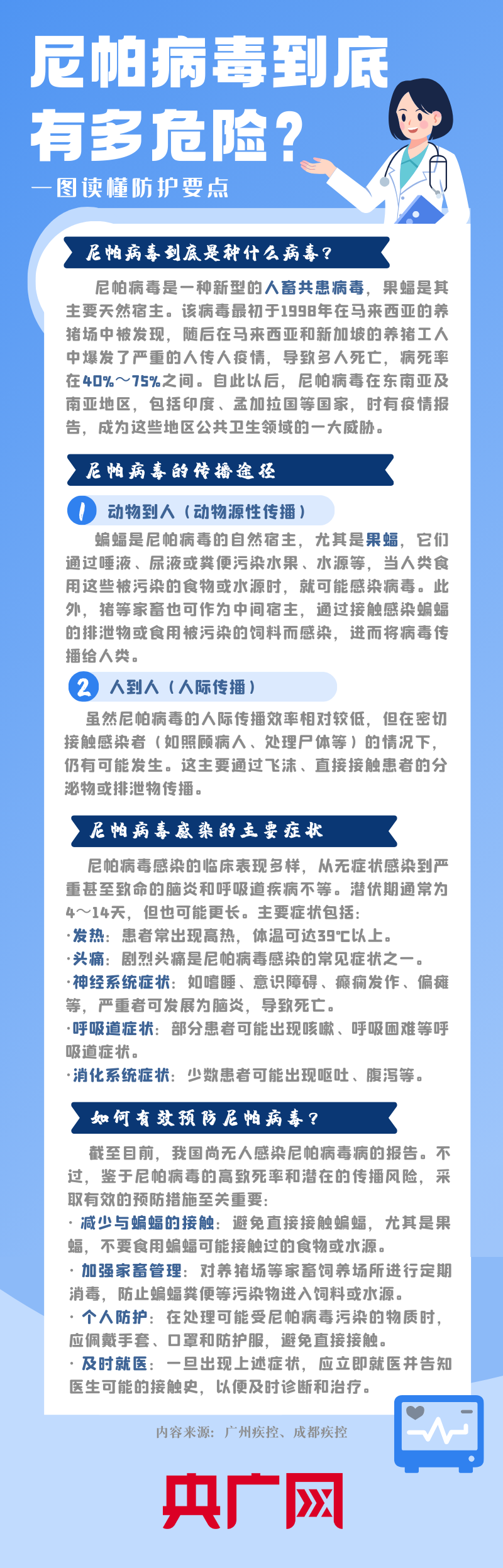本次疫情由新的境外输入源头引起︰(本次疫情来源于)-第2张图片