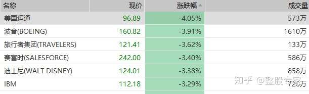 为何欧美之外这国疫情最重-分析一下美欧一些国家疫情特别严重的原因-第3张图片