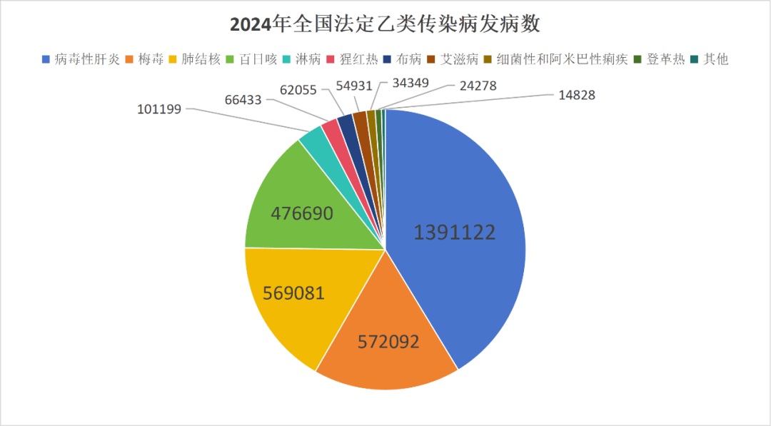 31省新增25例确诊〃31省新增确诊24例疫情-第1张图片