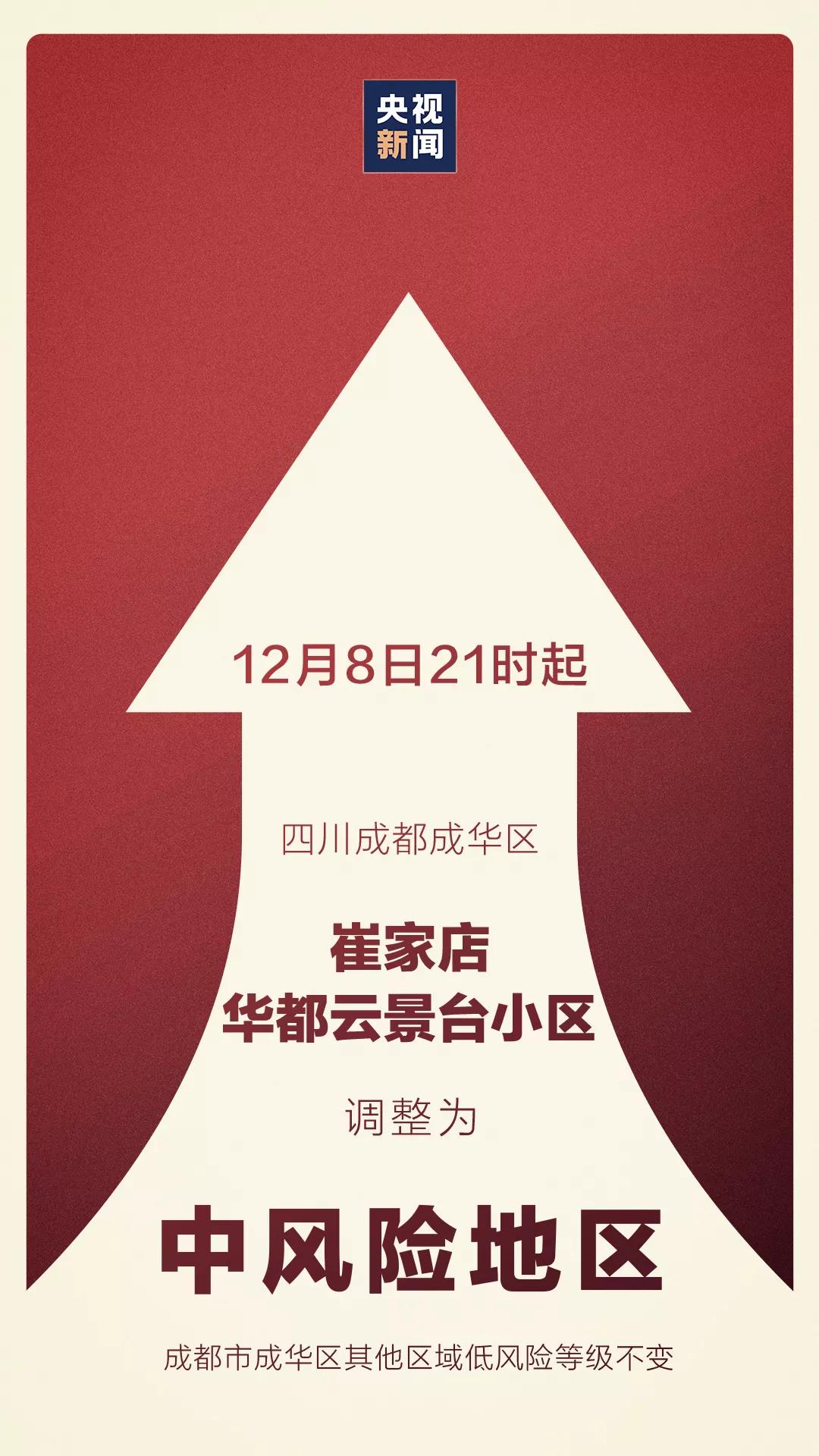 “成都成华区疫情最新消息	” 四川成都成华区疫情等级？-第2张图片