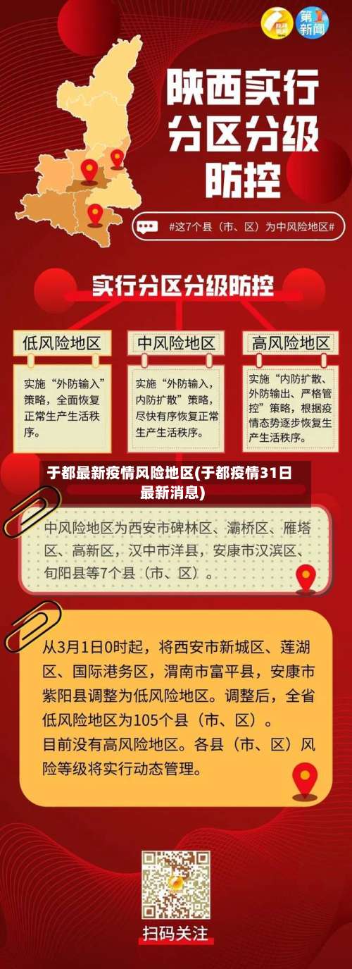 于都最新疫情风险地区(于都疫情31日最新消息)-第2张图片