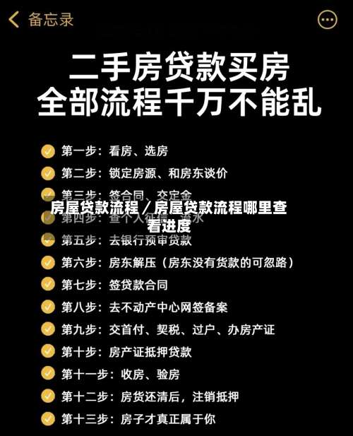 房屋贷款流程/房屋贷款流程哪里查看进度-第2张图片