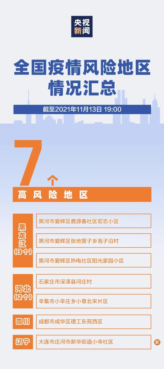 广东本地疫情形势如何〃广东本地疫情形势如何-第1张图片