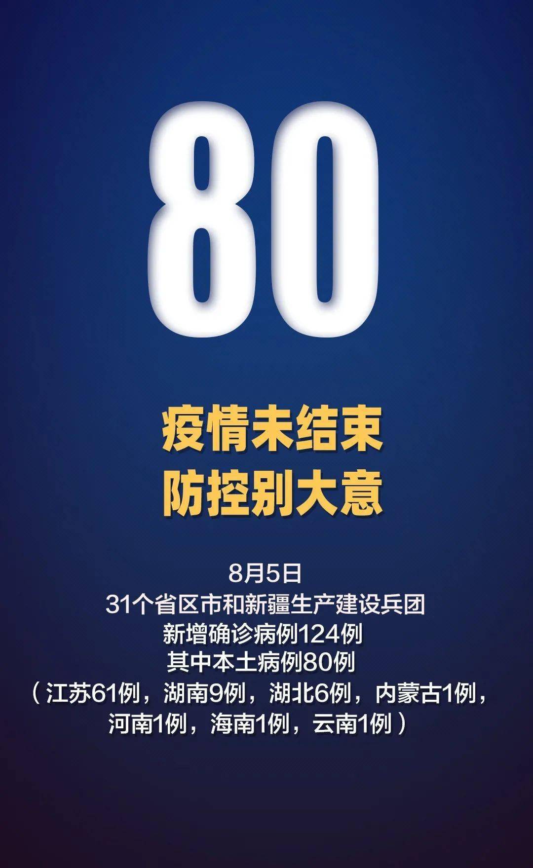 河南新增5例本土确诊病例︰(河南新增本土病例61例)-第1张图片