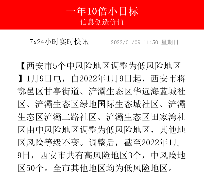 “成都五地调整为低风险地区	” 成都两地调整为低风险？-第1张图片