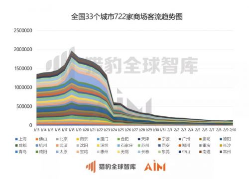 武汉市疫情最新消息.武汉市疫情数据图-第1张图片