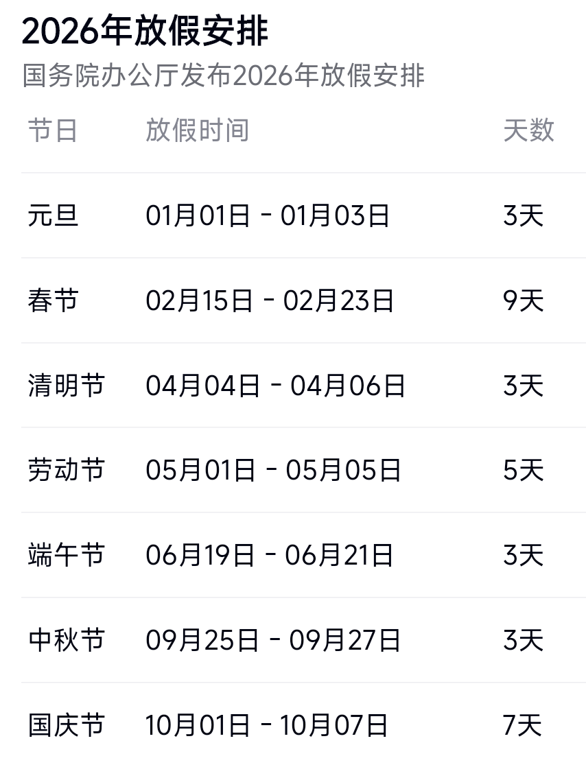 【高速五一免费时间表/高速五一免费日期】-第1张图片