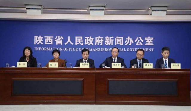 陕西最新的疫情情况.陕西最新的疫情情况怎么样-第2张图片