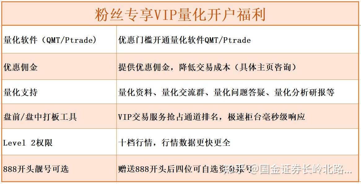 推荐必备“微信水鱼怎么开挂”其实确实有挂-第3张图片