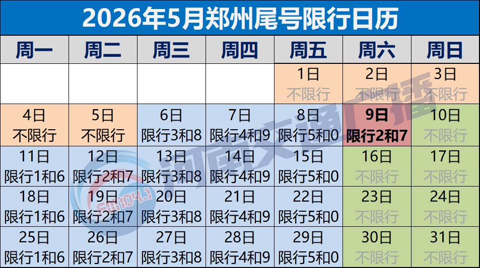 限号2022年8月最新限号时间,限号2021最新限号时间变更-第1张图片