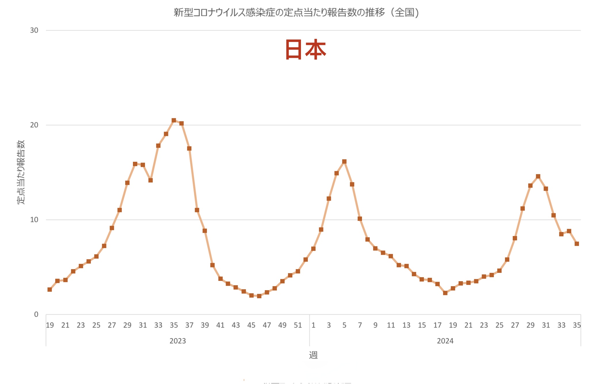 “上海最新情况疫情” 上海最新疫情通报？-第3张图片
