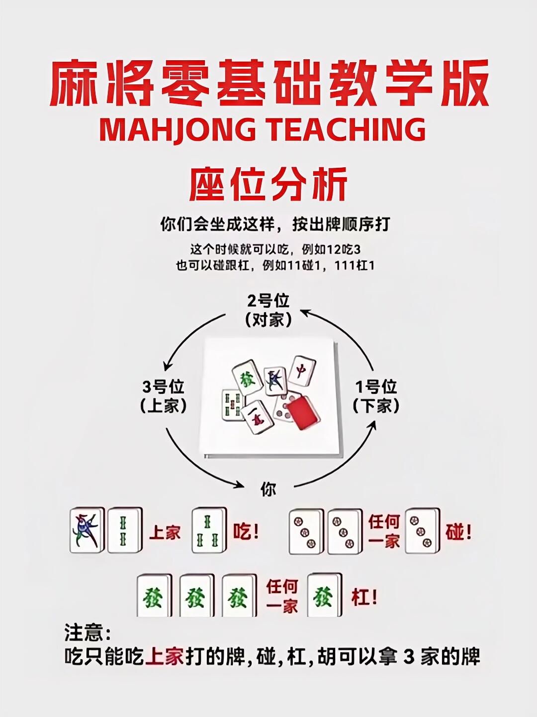 重大发现“微乐麻将如何提高胜率	”分享装挂技巧步骤-第1张图片