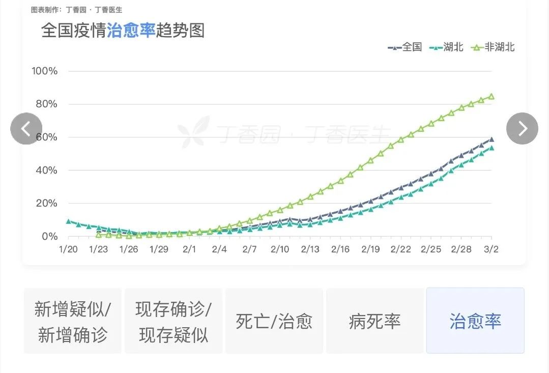 “31省份新增境外12例” 31省区市新增境外输入7例病例？-第1张图片