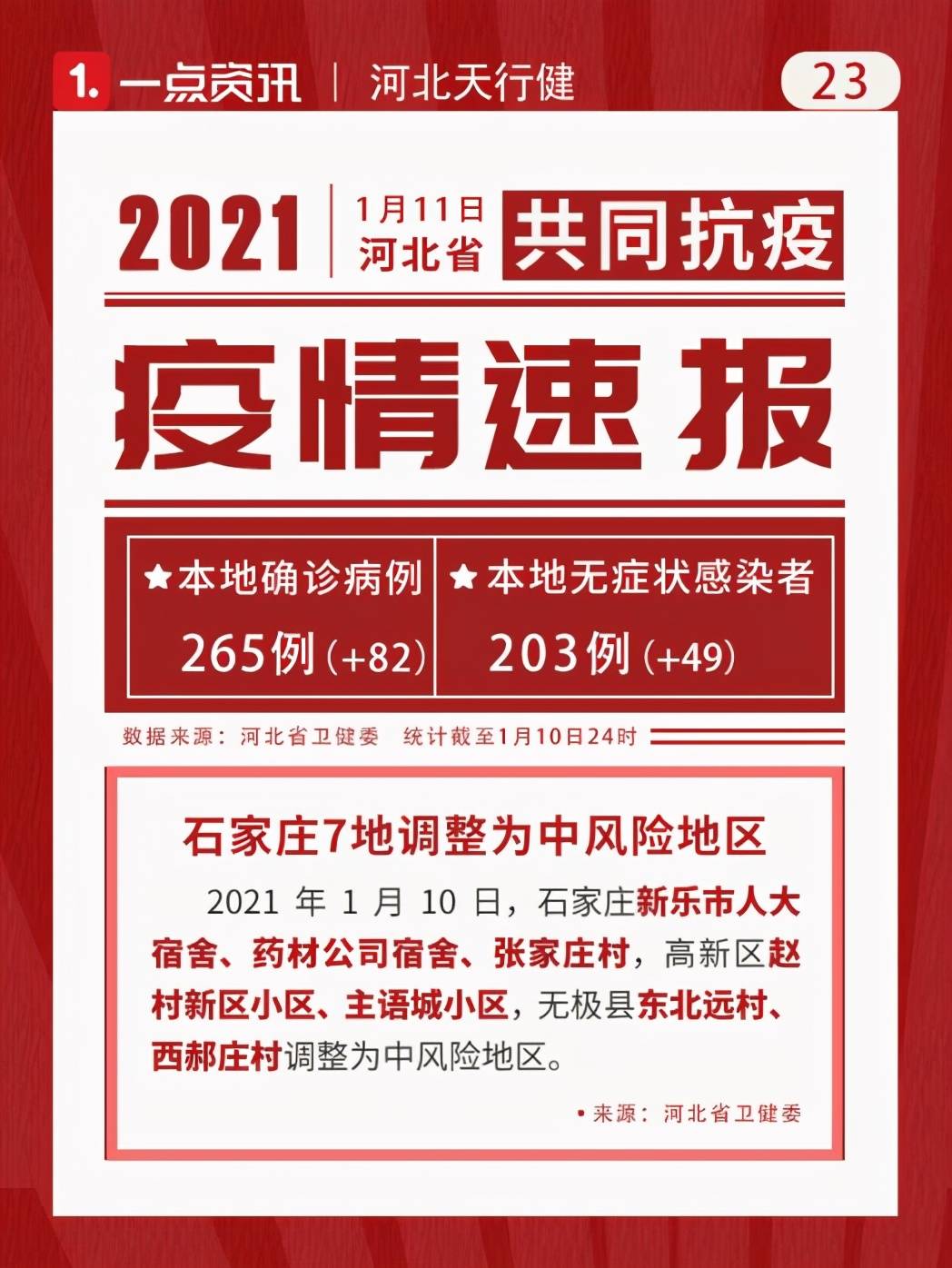 13日新疆疫情速报-13日新疆疫情速报视频-第3张图片