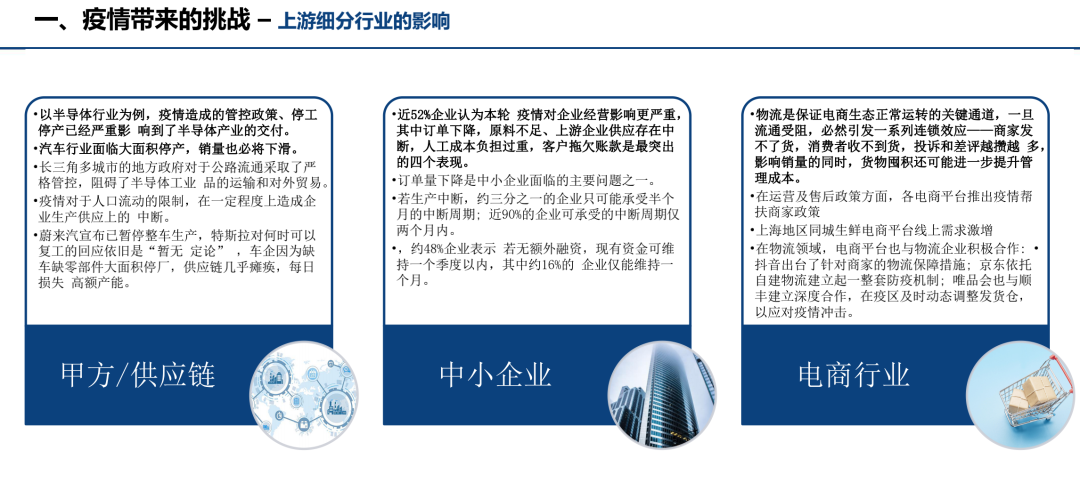 「上海疫情什么时候结束恢复正常」〃上海疫情什么时候能结束?-第1张图片
