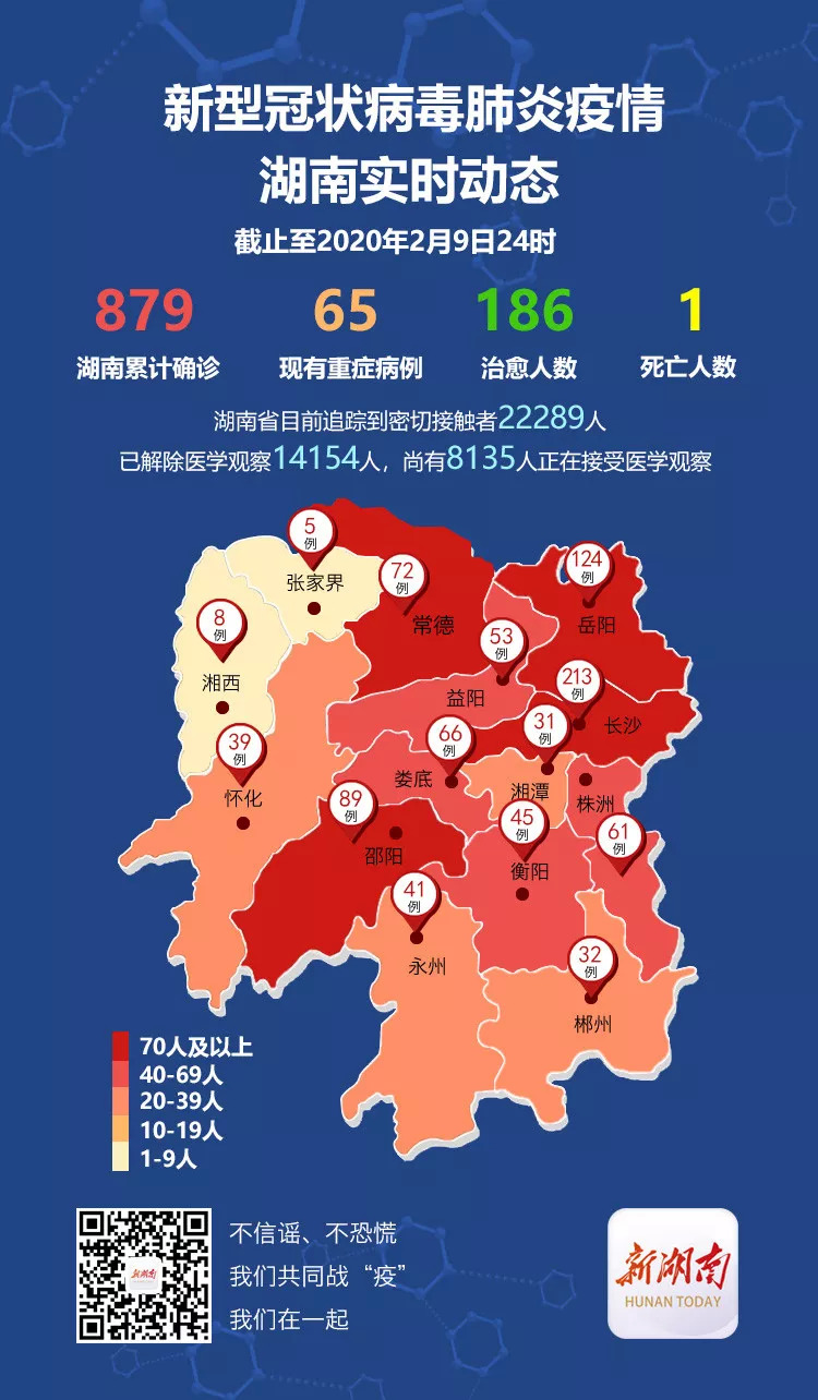 【31省份新增本土确诊41例/31省新增本土确诊病例40例】-第2张图片