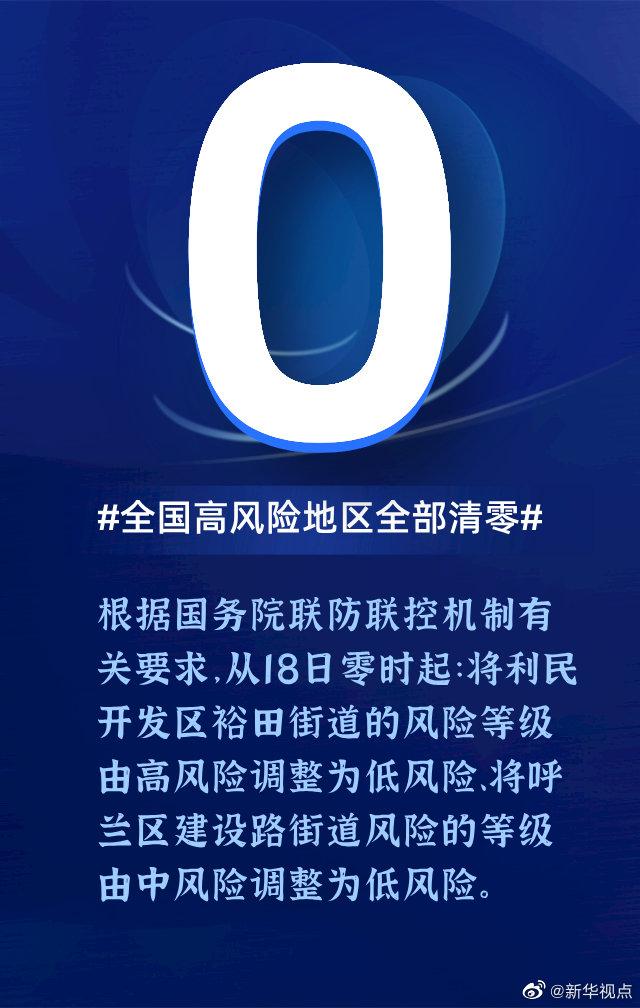【北京3地升级高风险/北京高风险地区降级后或调整级别】-第1张图片