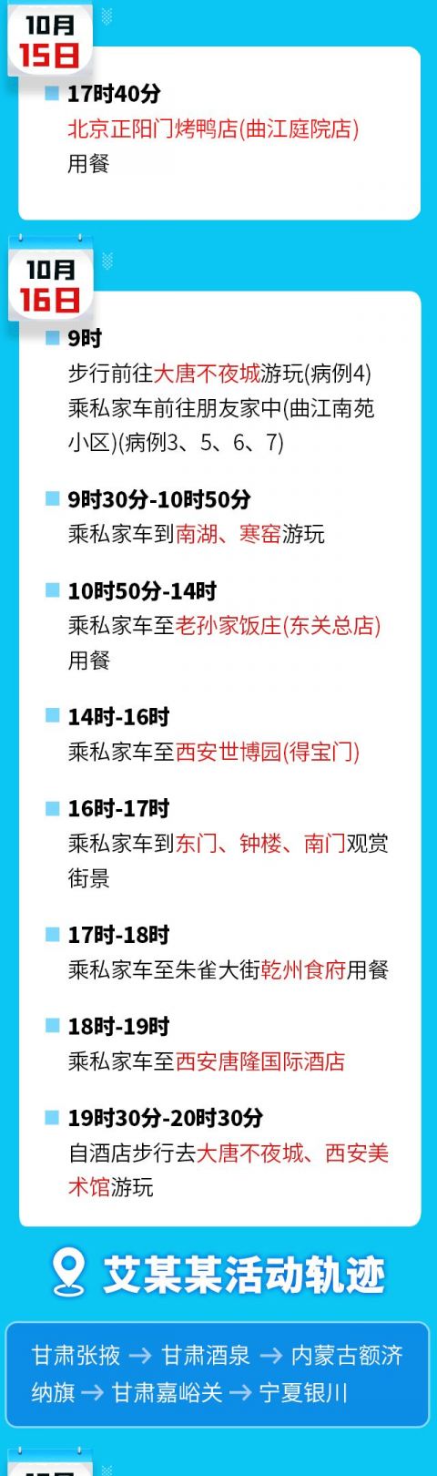 陕西省最新疫情通报.疫情最新情况陕西省-第1张图片