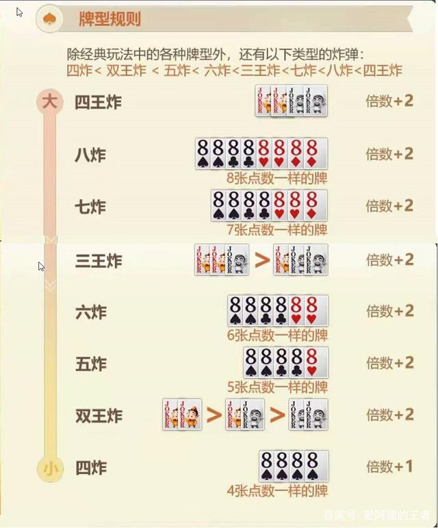 科普一下“欢乐斗地主怎么样才能拿好牌”(真的有挂)-第1张图片