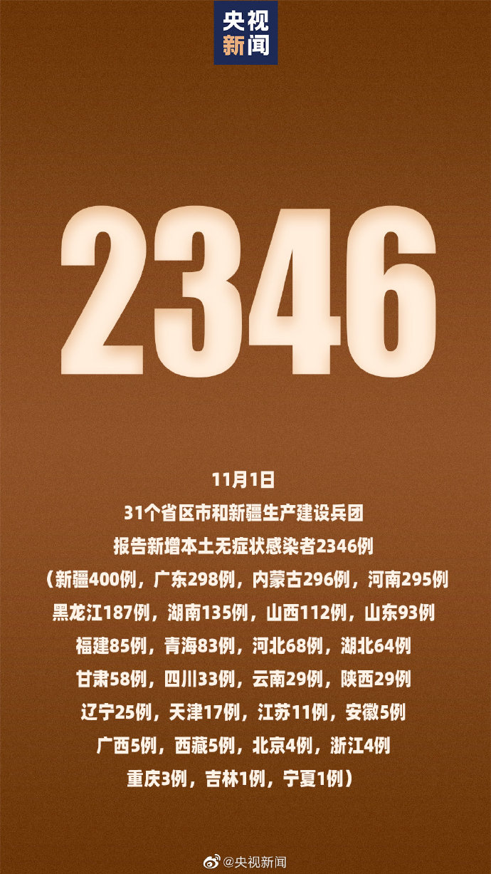 31省新增本土确诊5例〃31省新增本土5例7-第1张图片