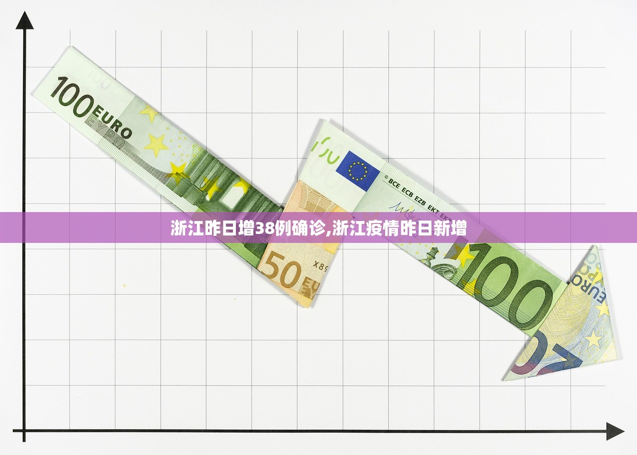 “31省新增确诊1410例” 31省新增确诊57例？-第2张图片